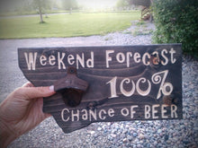MT Bottle Opener- Weekend Forecast